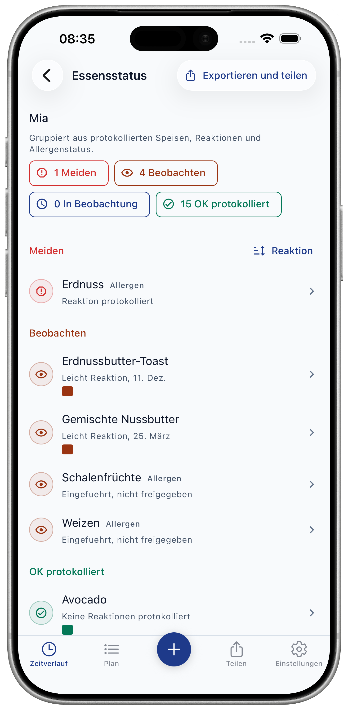 Food Status prüfen