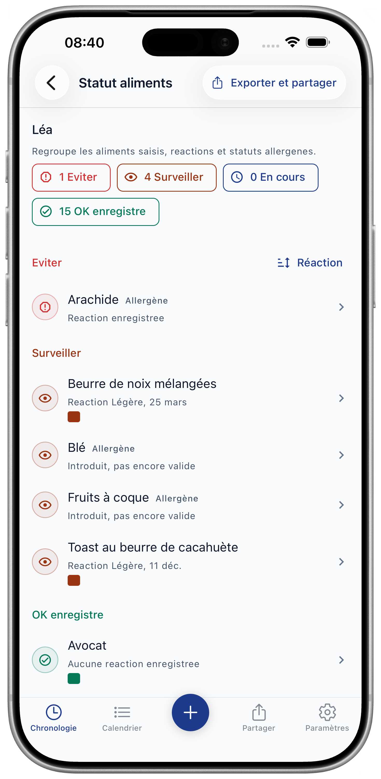 Vérifier le statut des aliments