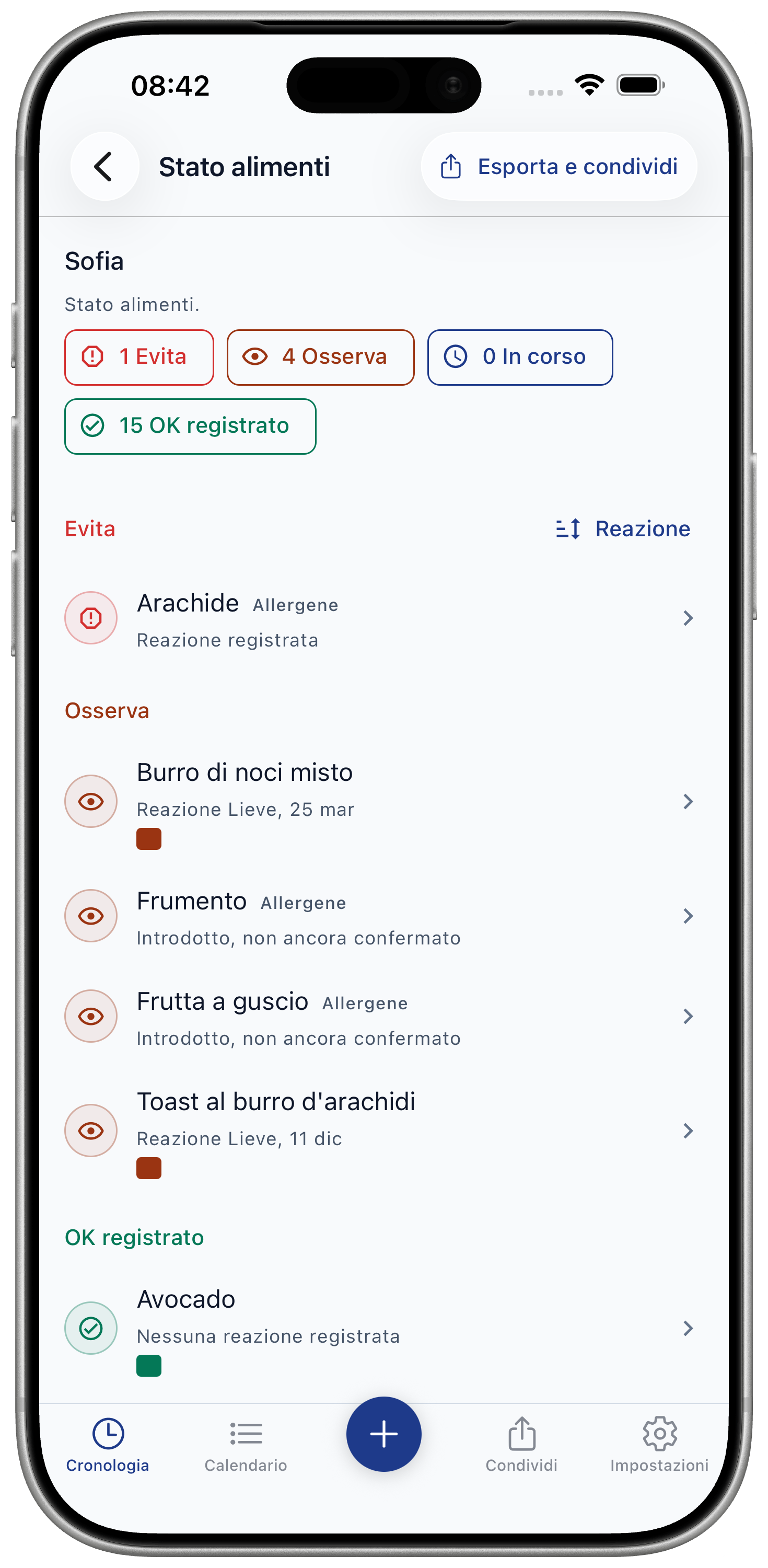 Controllare lo stato degli alimenti