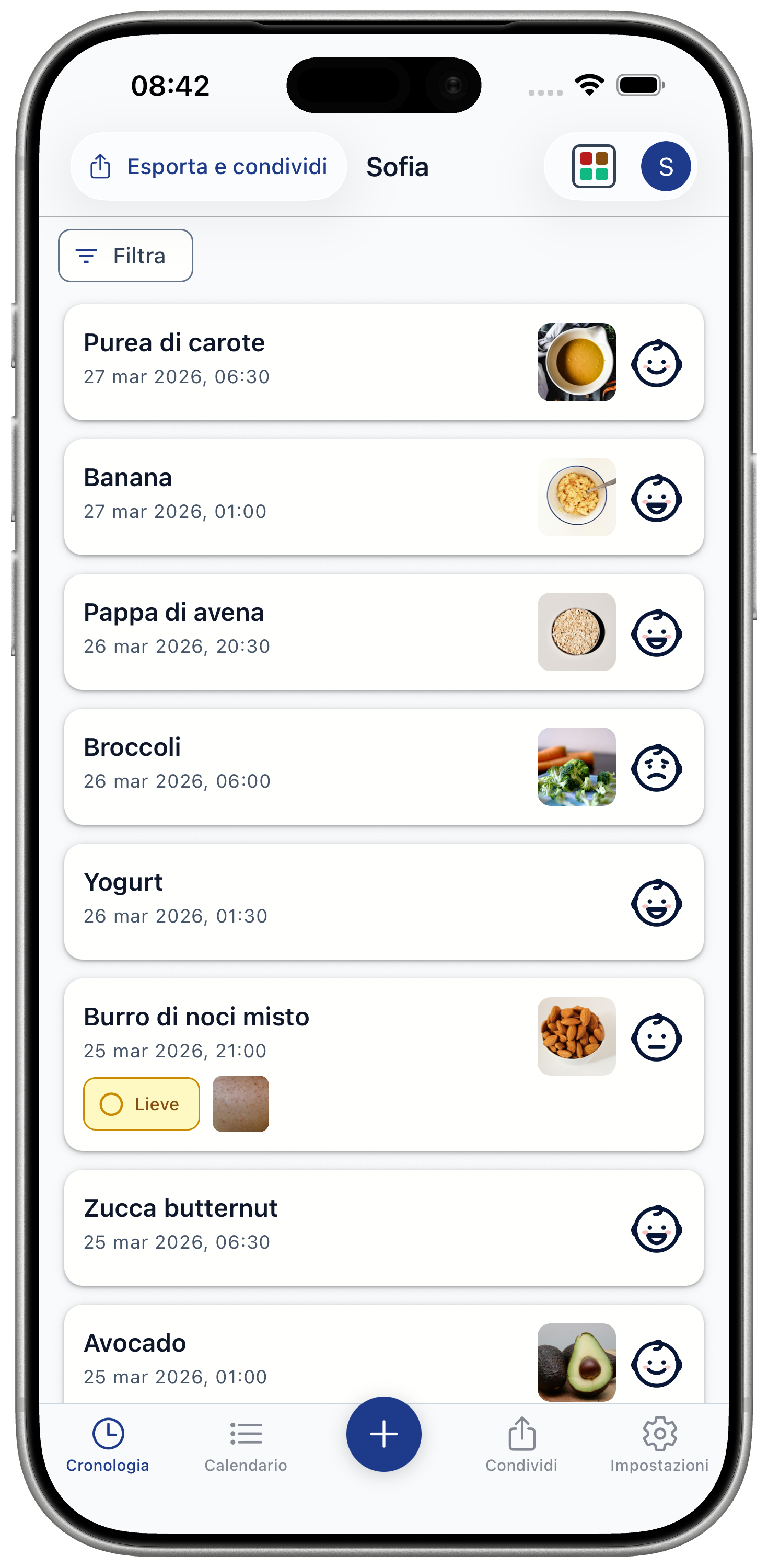 Controllare lo stato degli alimenti
