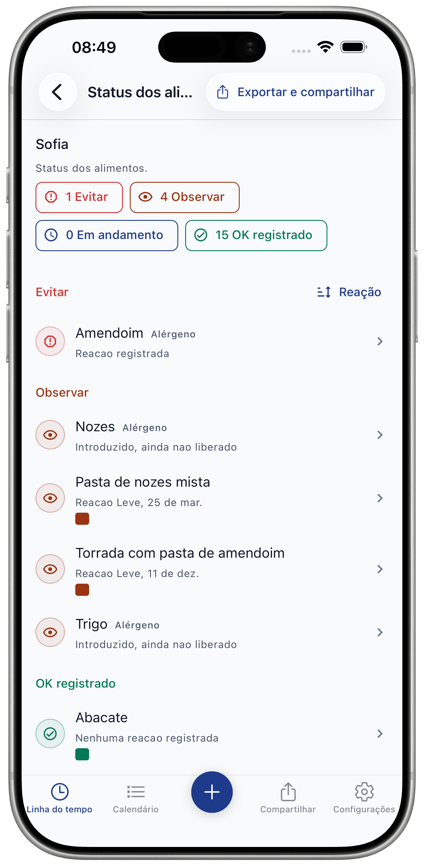 Verificar o status dos alimentos